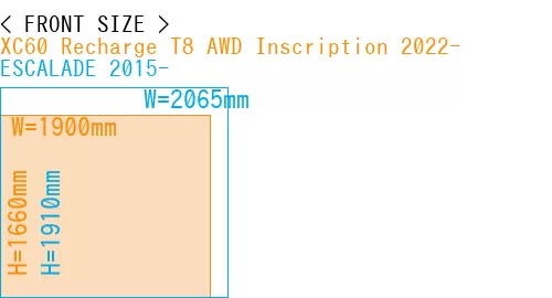 #XC60 Recharge T8 AWD Inscription 2022- + ESCALADE 2015-